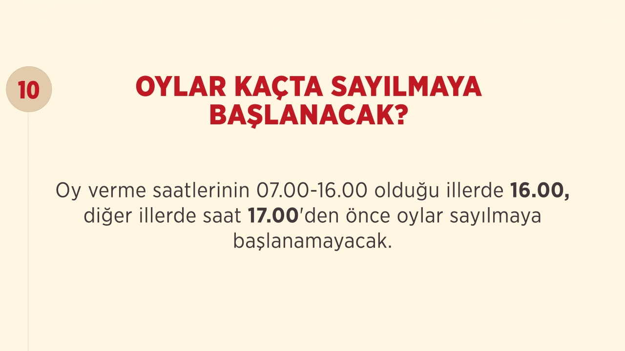 11 soruda yerel seçim