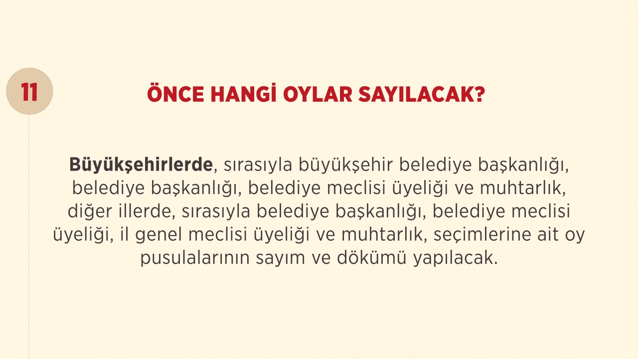 11 soruda yerel seçim