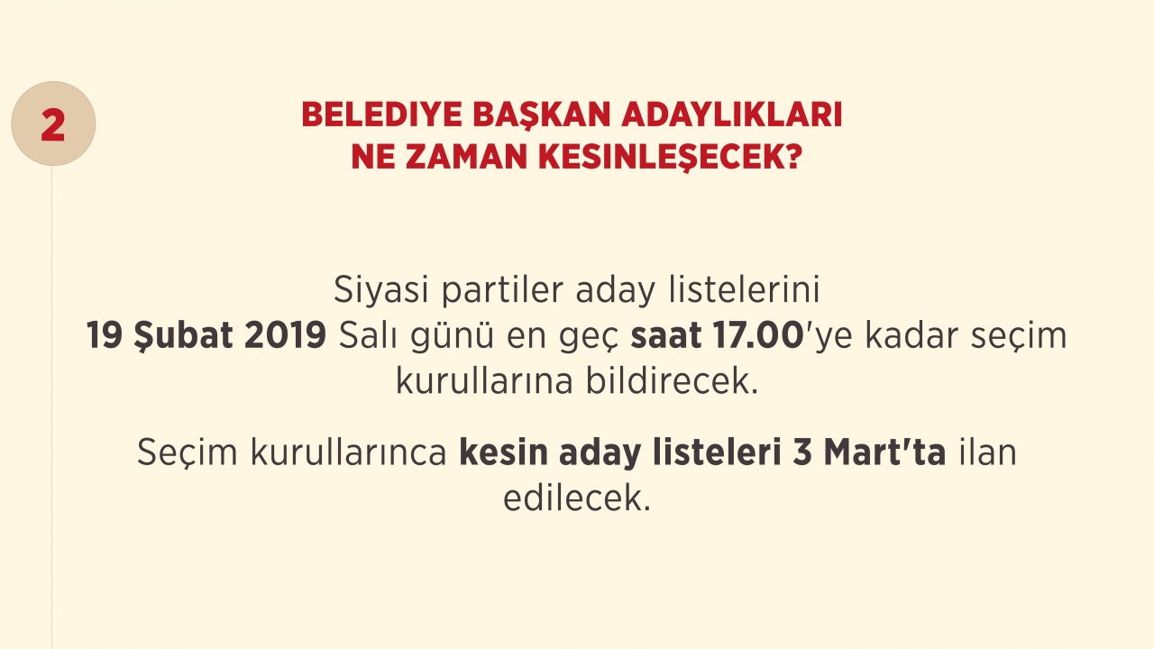 11 soruda yerel seçim