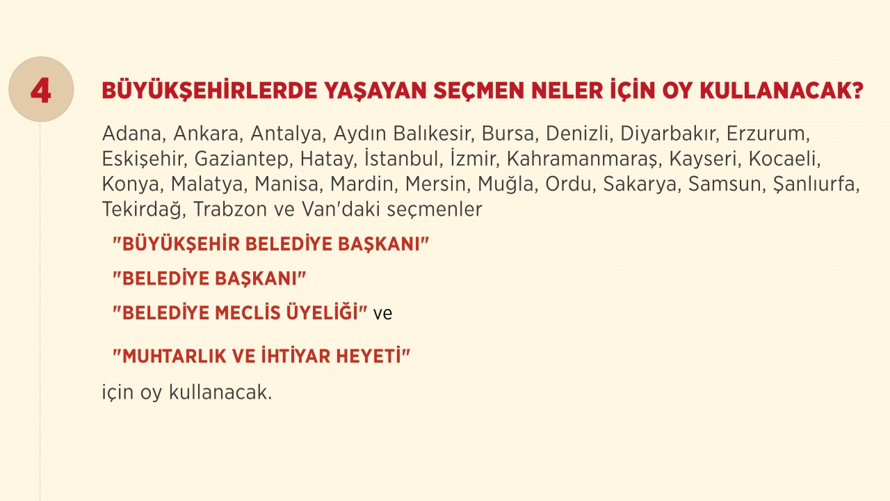 11 soruda yerel seçim