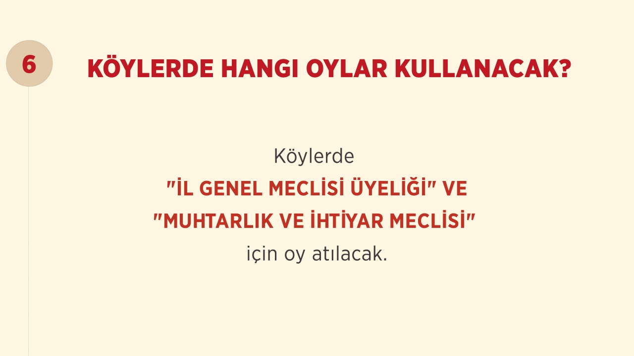 11 soruda yerel seçim