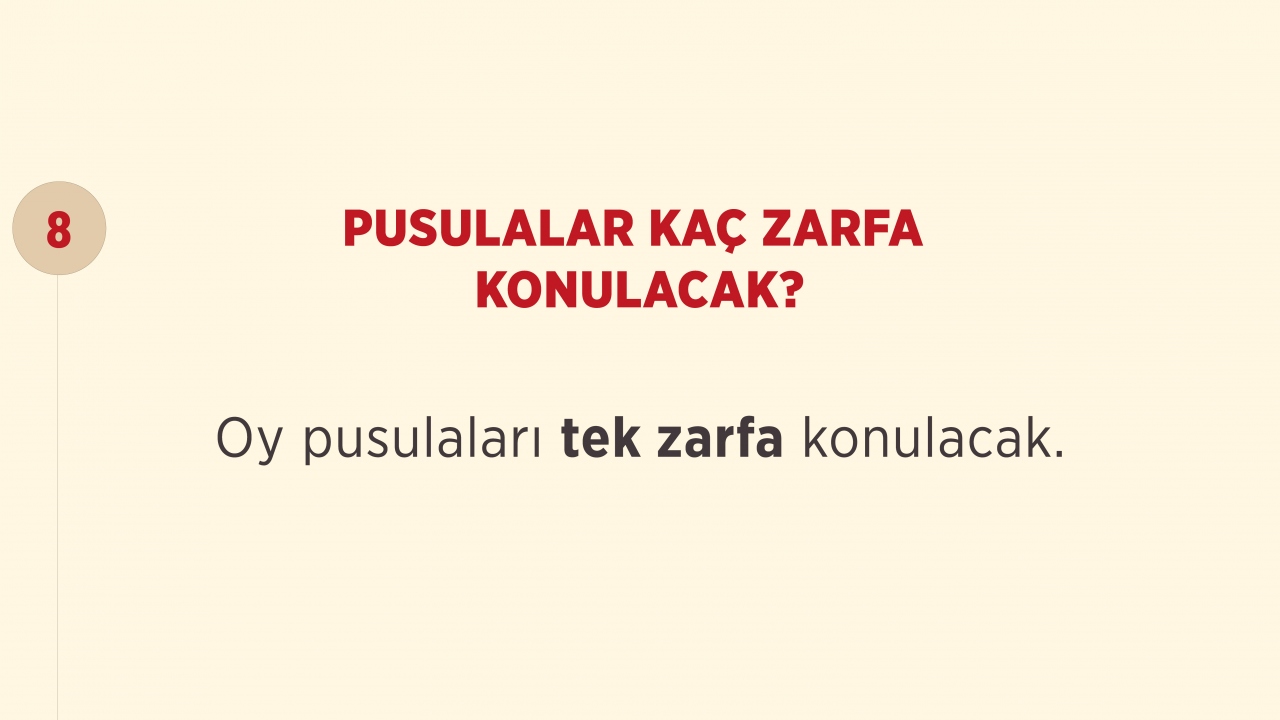 11 soruda yerel seçim