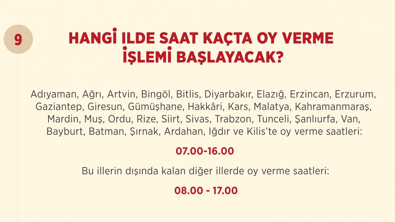 11 soruda yerel seçim