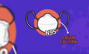 Maskeler doğru şekilde nasıl kullanılır?