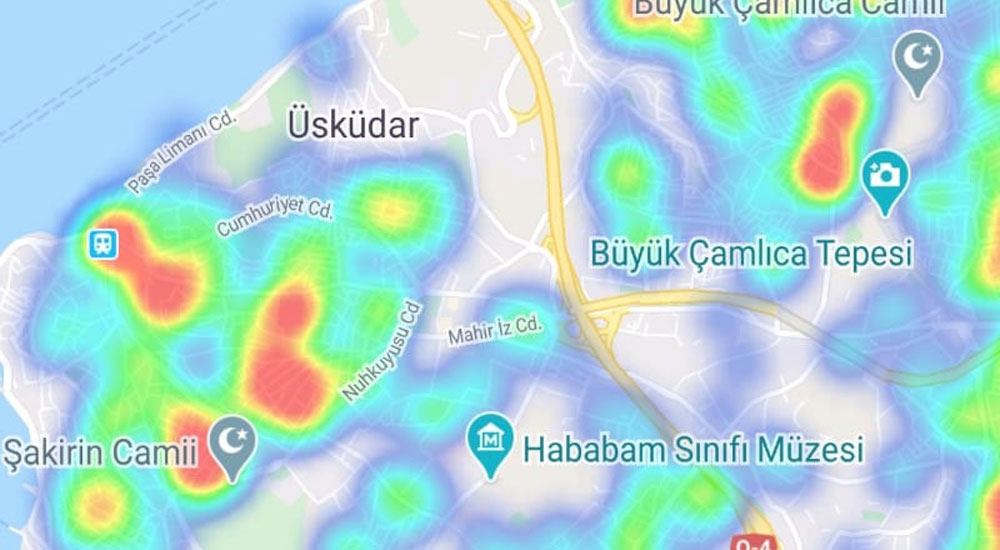 Üsküdar