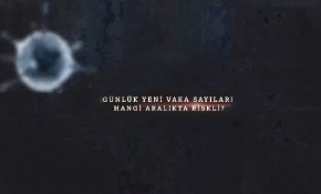 Günlük yeni vaka sayıları hangi aralıkta riskli?