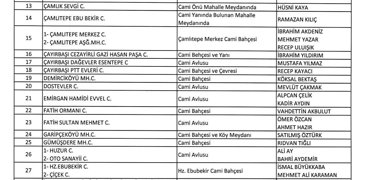 Sarıyer / Avlusunda cuma namazı kılınacak camiler