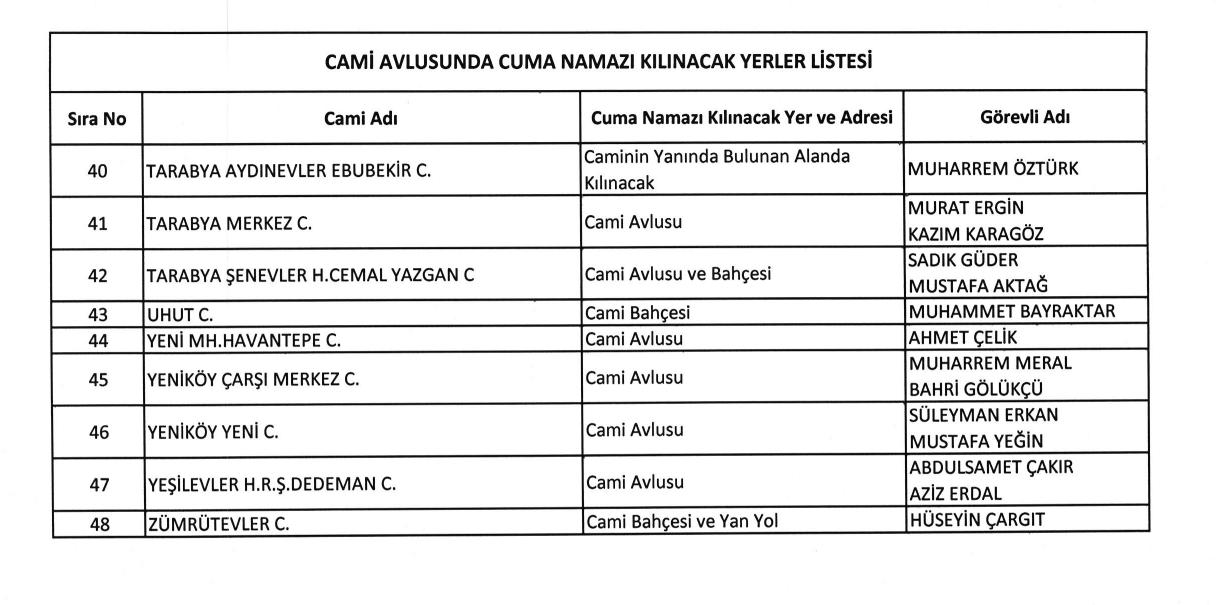 Sarıyer / Avlusunda cuma namazı kılınacak camiler