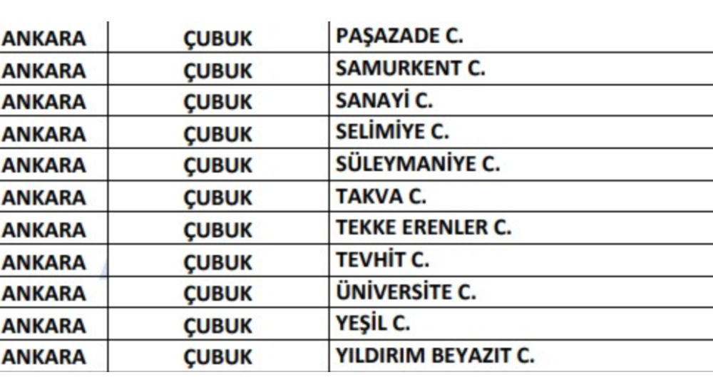 Çubuk