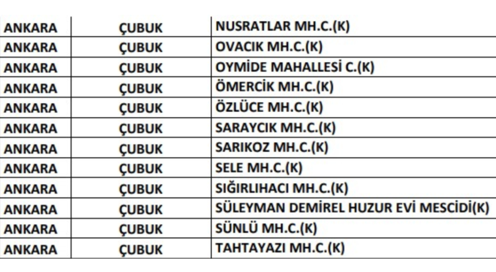 Çubuk
