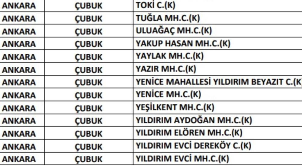 Çubuk