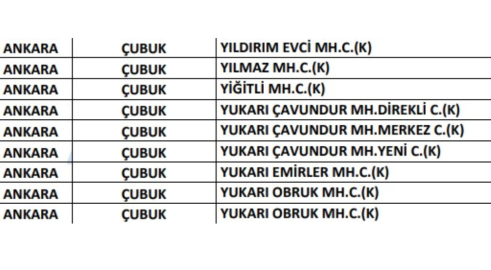Çubuk