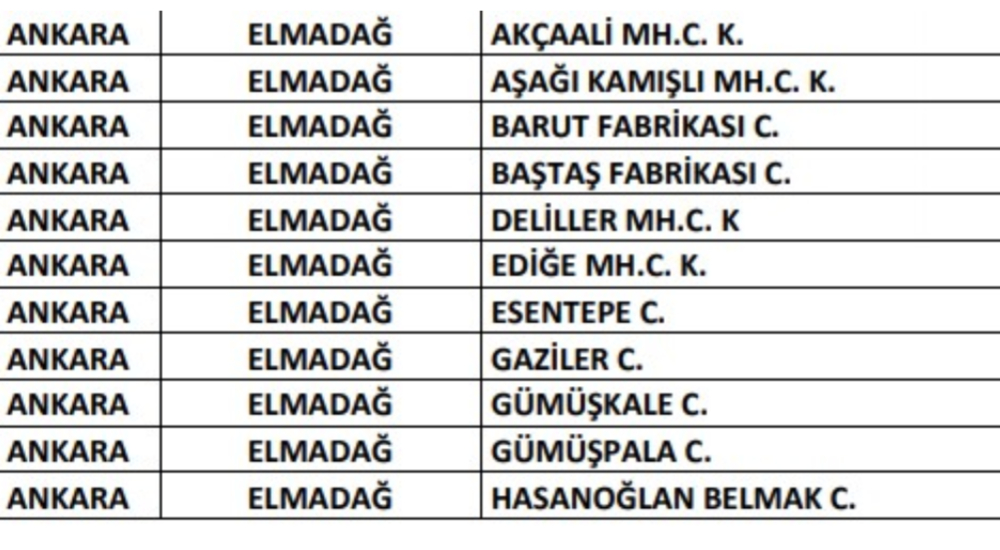 Elmadağ