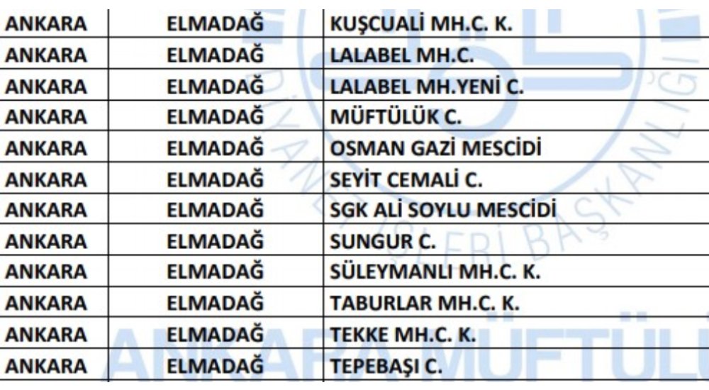 Elmadağ
