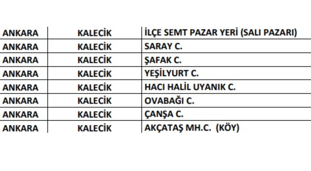 Kalecik