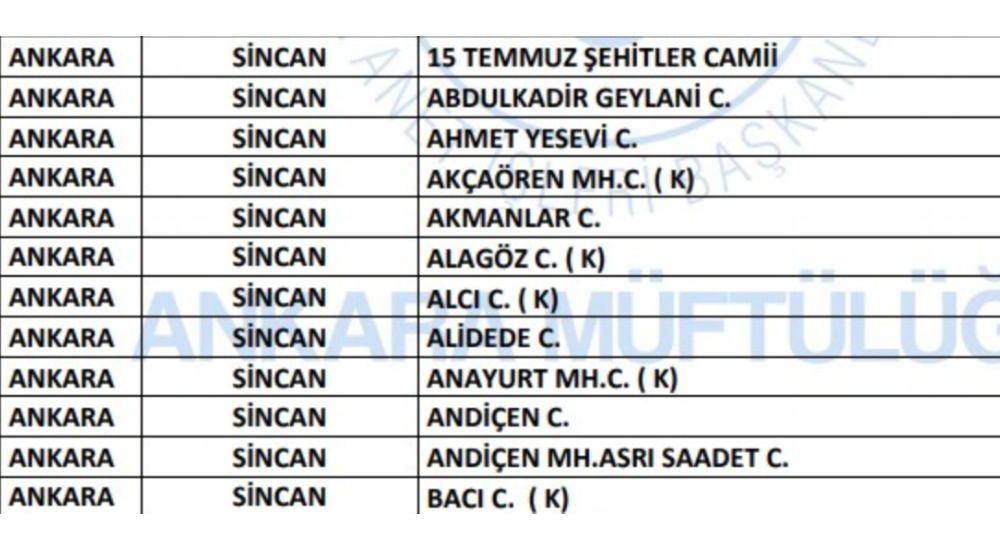 Sincan
