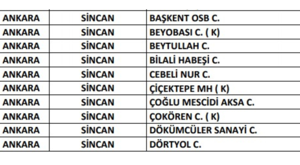 Sincan