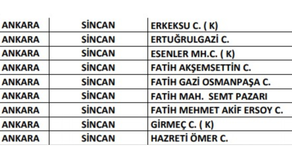 Sincan