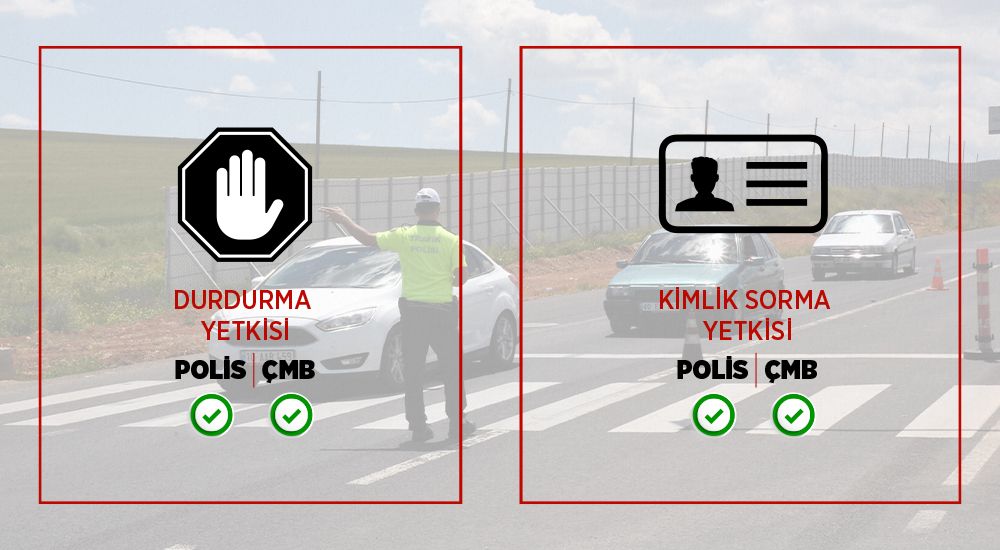 Polis-çarşı ve mahalle bekçisi yetkileri arasındaki farklar