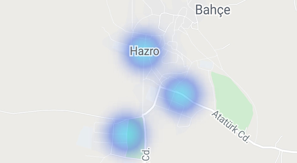 HAZRO