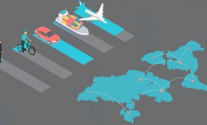 İklim değişikliğinde ulaşım ne kadar etkili?