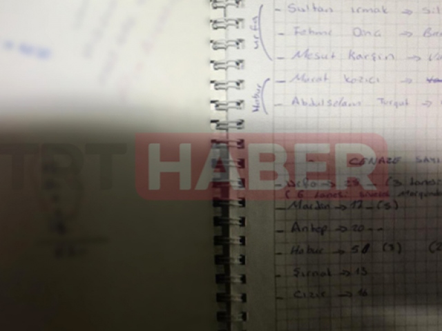 HDP binasından PKK ajandası çıktı