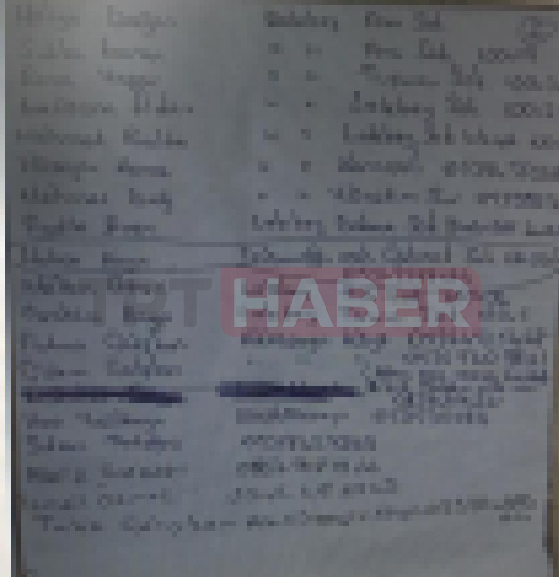 Son yıllarda, PKK terör örgütünün insan kaynağını HDP ve destekçi kurumlarca karşıladığına dair yaygın bir kanaat var.