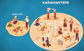 Şanlıurfa'da yeni keşfin adresi: Karahantepe