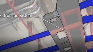 Yağmur suyu toplama sistemi nasıl çalışıyor?