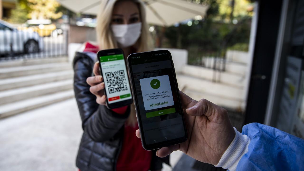 Lokanta, kafeterya, tatlıcı, pastane, kıraathane, çay bahçesi gibi yeme-içme yerlerine girişte HES kodu zorunlu mu?