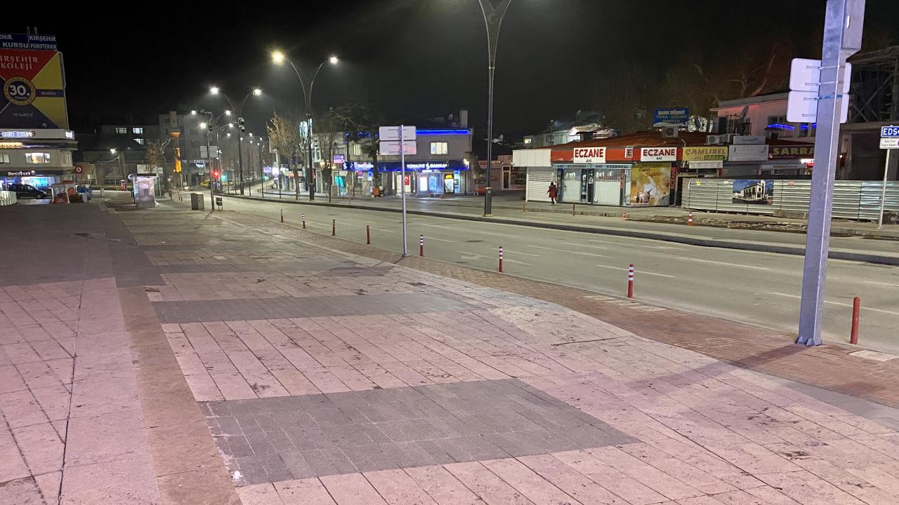 Kırşehir - 40,32
