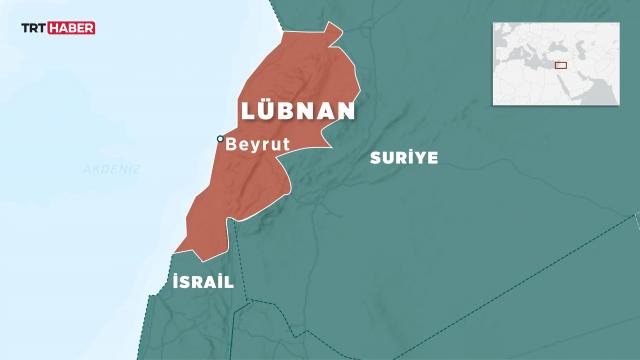 Ülke Profili: Lübnan