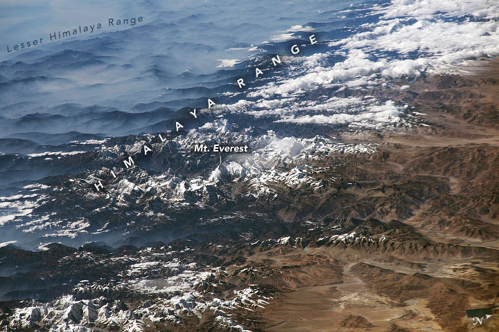Himalayalar