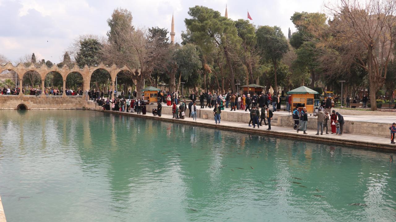 EN AZ VAKA GÖRÜLEN İLLER - ŞANLIURFA