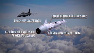 Bozdoğan 2022'de TSK envanterine girecek