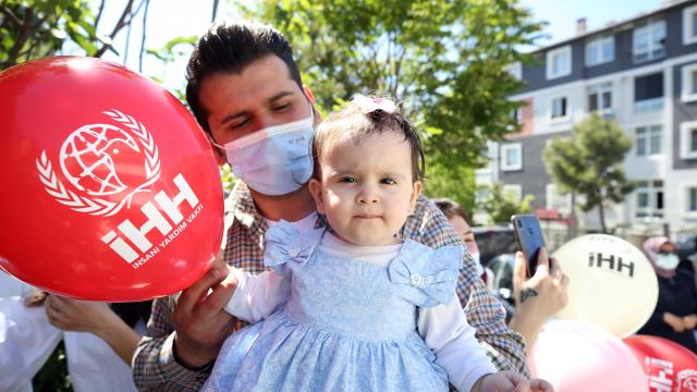 İHH çocukları palyaço gösterisi ve hediyelerle sevindirdi