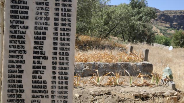 31 yıl önce PKKnın Çevrimli katliamında hayatını kaybedenler unutulmadı