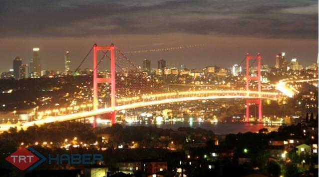 2020 Yaz Olimpiyat Oyunları Ev Sahibini Arıyor Son Dakika Haberleri