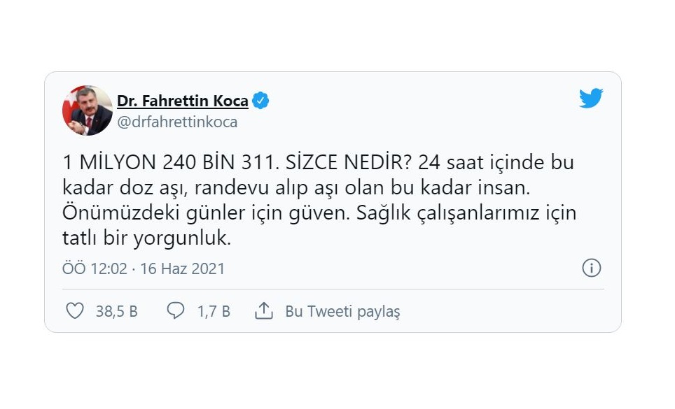 Günlük rekor kırıldı