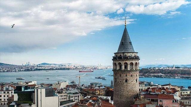 Hafta sonu hava nasıl olacak?