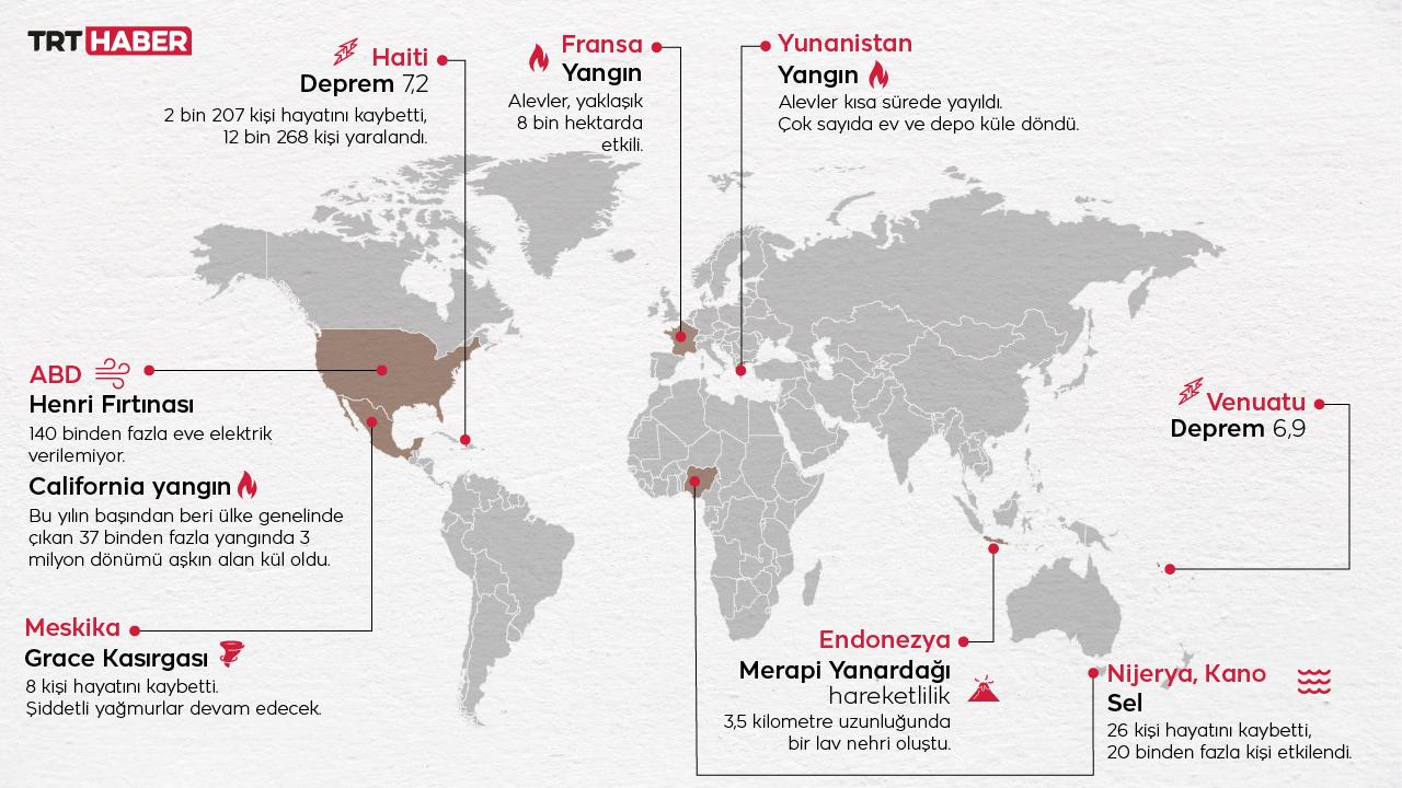 DÜNYANIN 1 HAFTALIK AFET HARİTASI