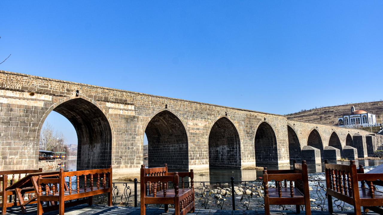 Diyarbakır - 340,02