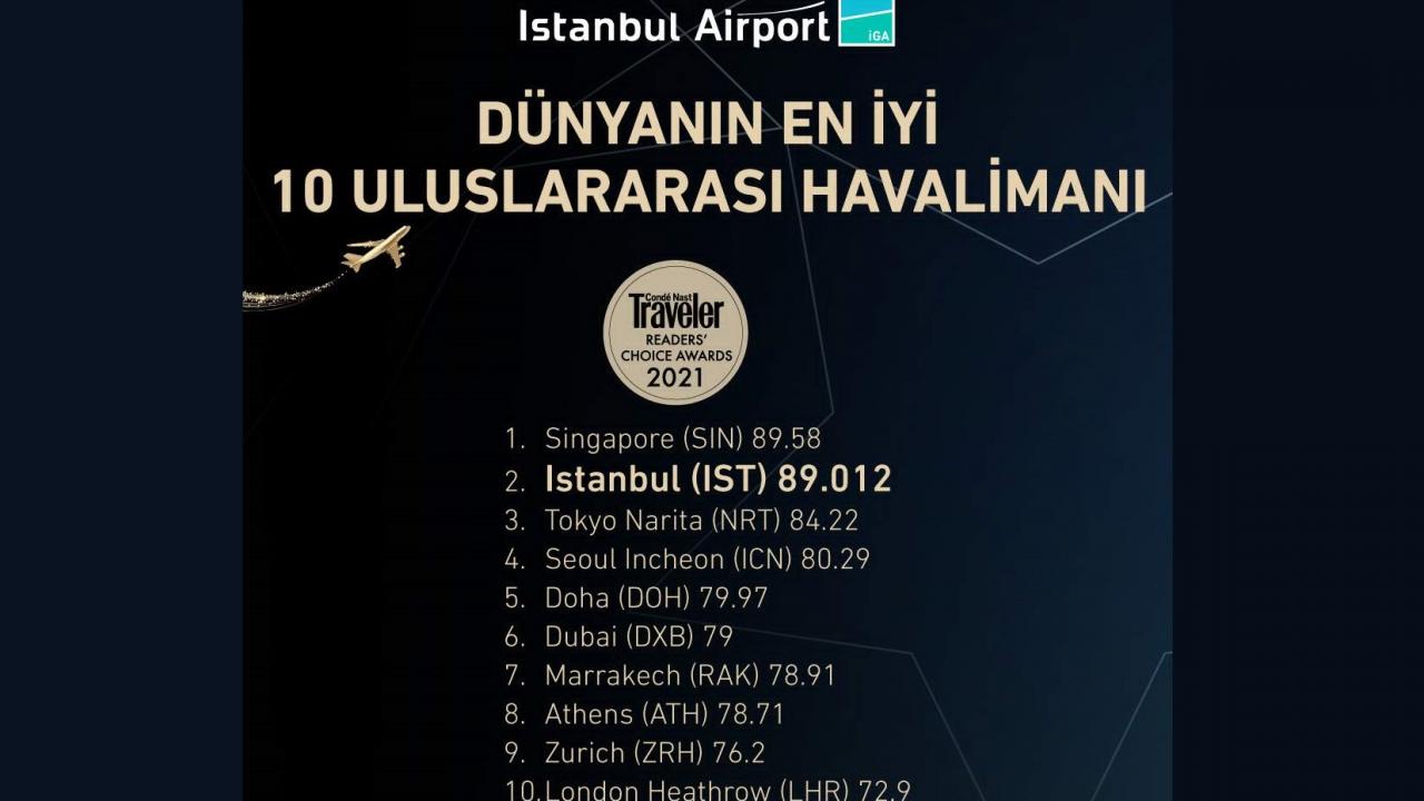 Listeye ikinci sıradan girdi