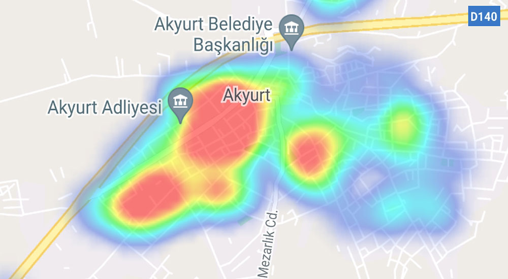 AKYURT