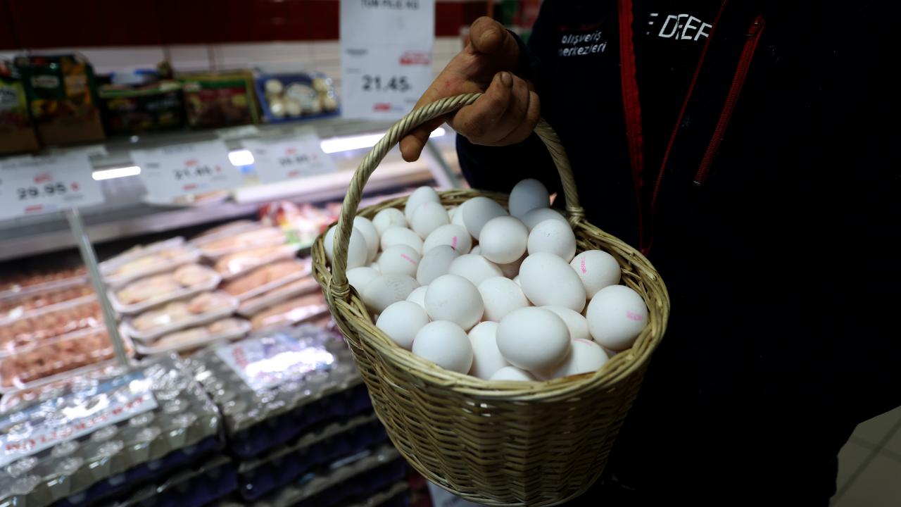 Ürünlerin toptan veya perakende olarak teslim edilmesi