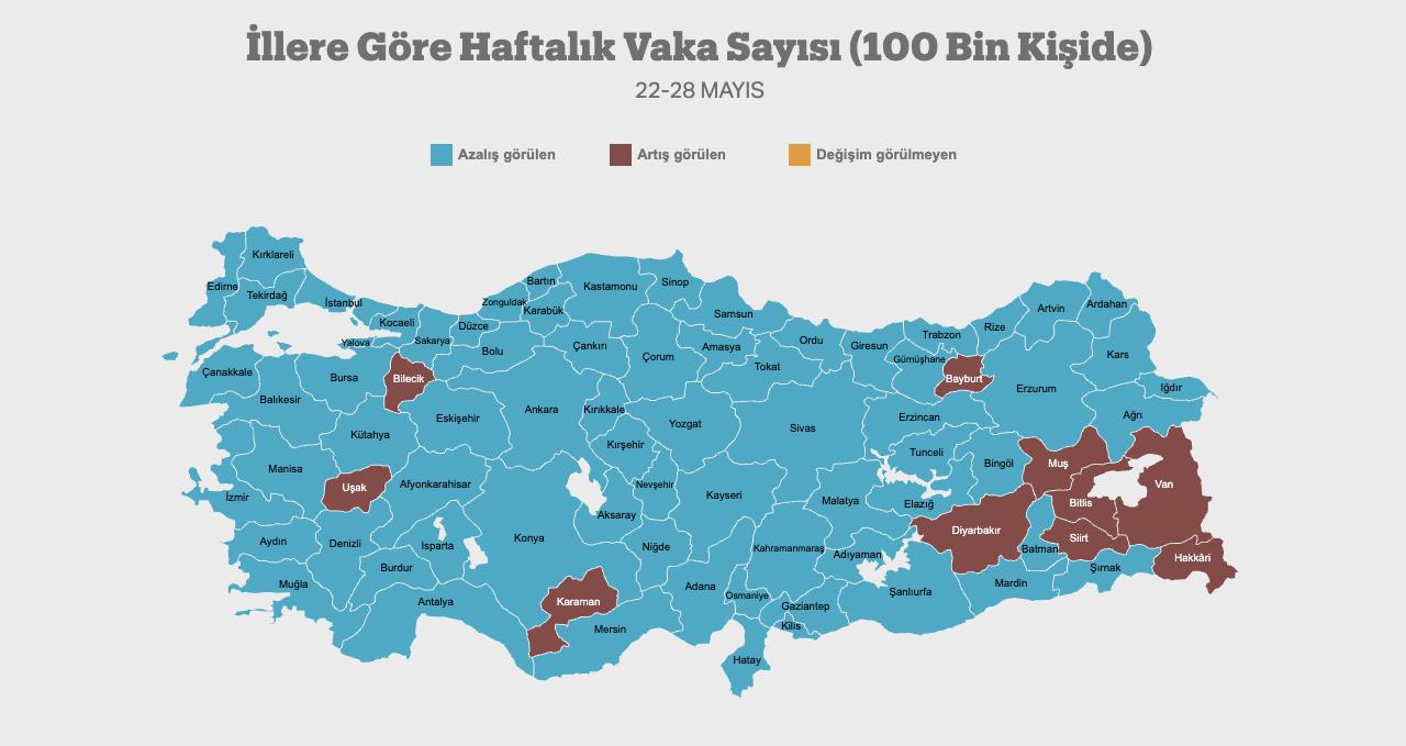 22-28 Mayıs 2021