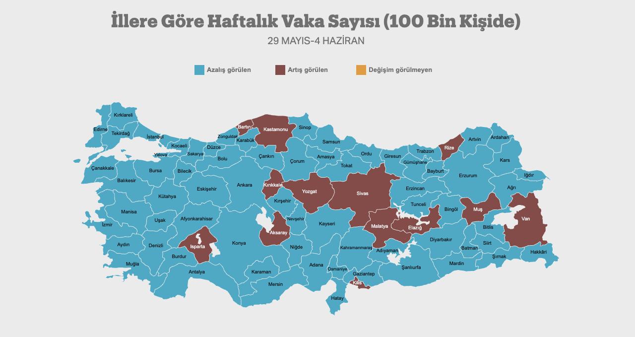 29 Mayıs-4 Haziran 2021