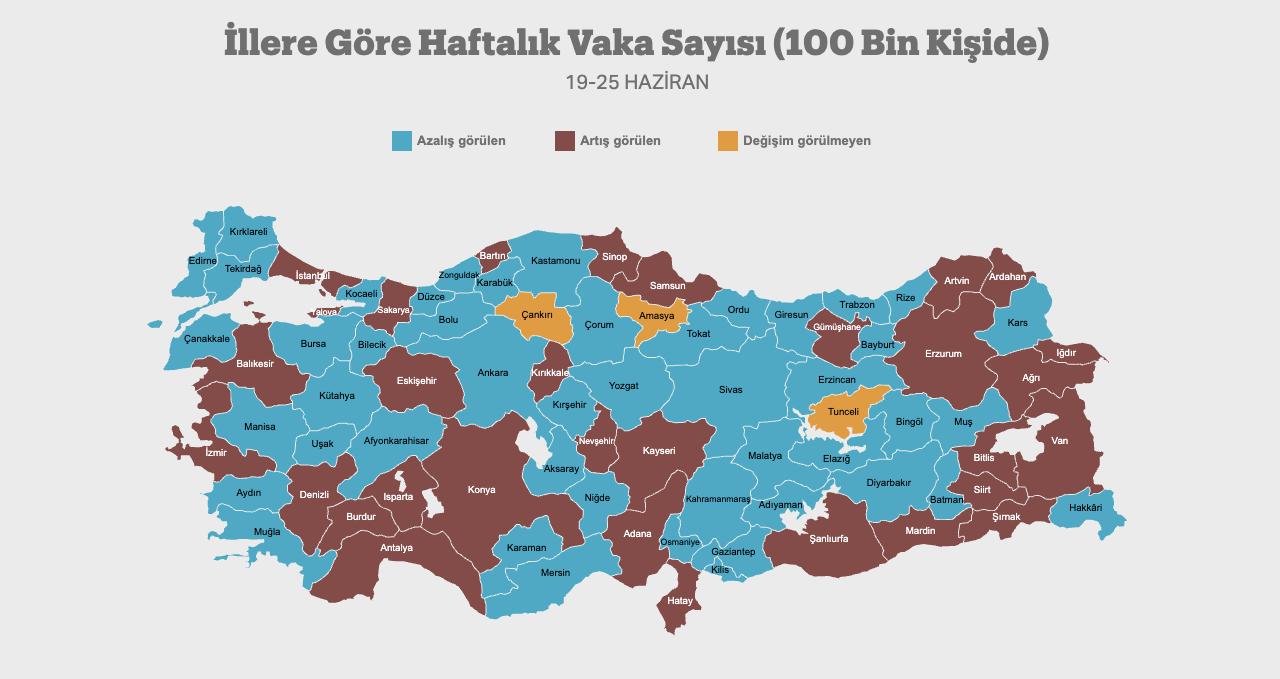 19-25 Haziran 2021