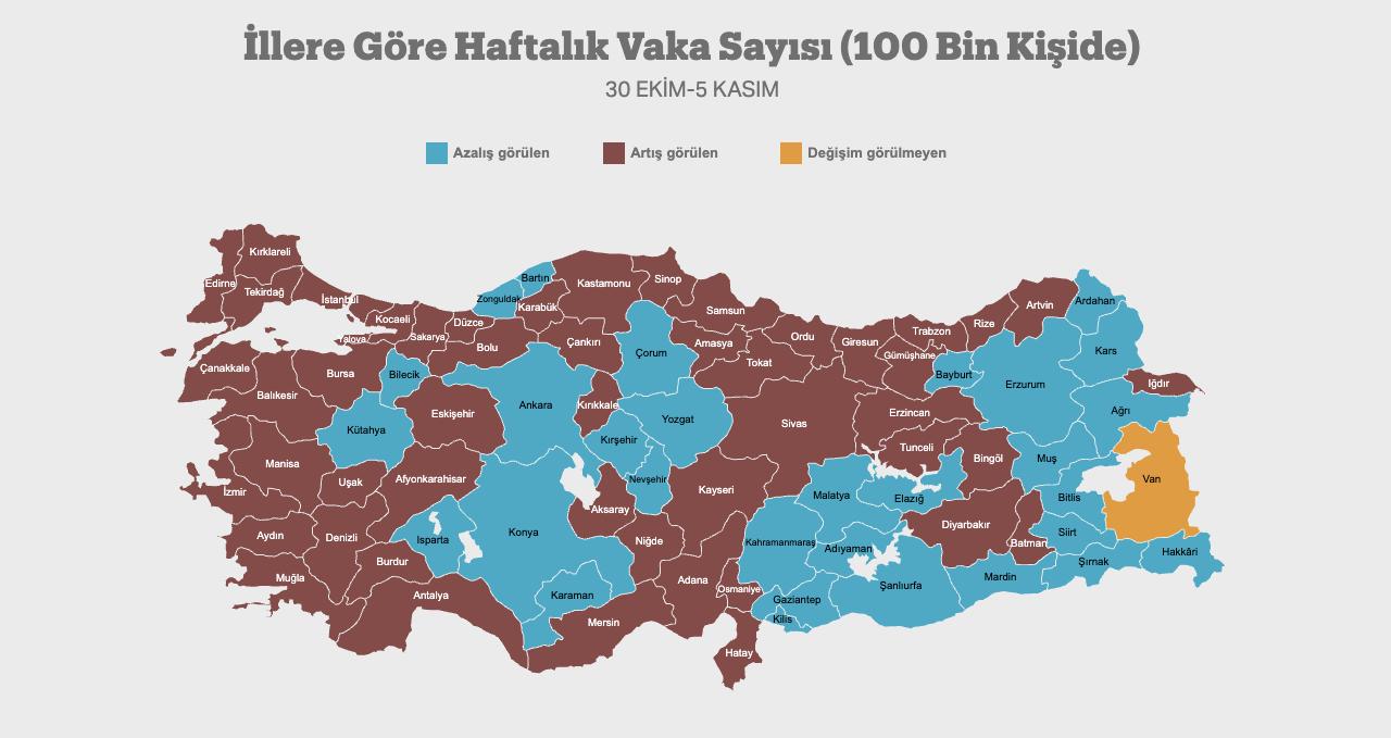 30 Ekim-5 Kasım 2021
