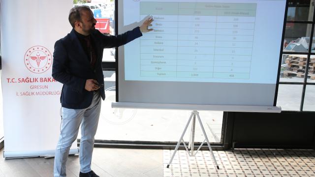Giresun İl Sağlık Müdürü Bulut, kentteki sağlık çalışmalarını değerlendirdi